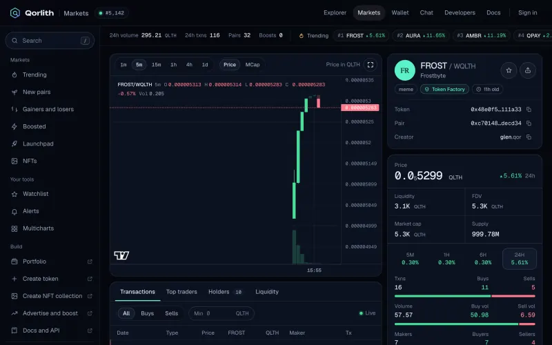 Qorlith Markets pair page for FROST against WQLTH: a candlestick chart, pool details, and buys and sells from 5 minutes to 24 hours.