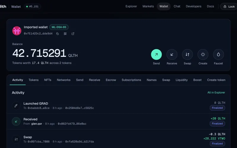Qorlith Wallet home: balance of 42.7 QLTH with Send, Receive, Swap, Create and Faucet, and tabs for tokens, NFTs, escrow, subscriptions and names.